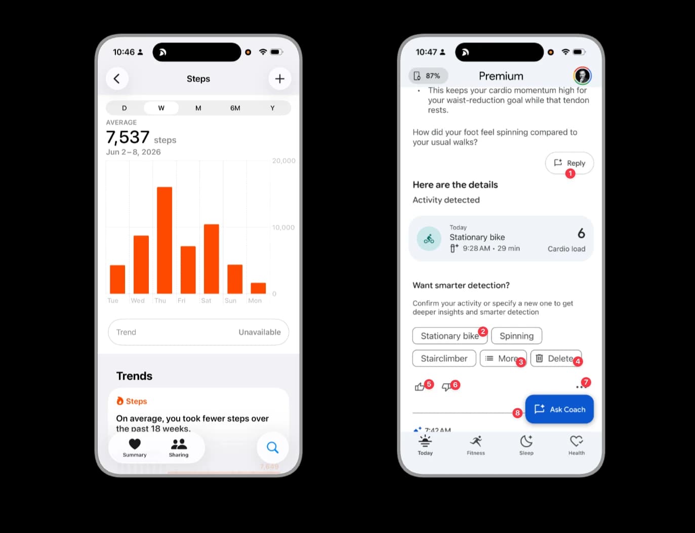 Two postures, two businesses. Apple asks for almost nothing; Google Health turns every screen into a collection point.