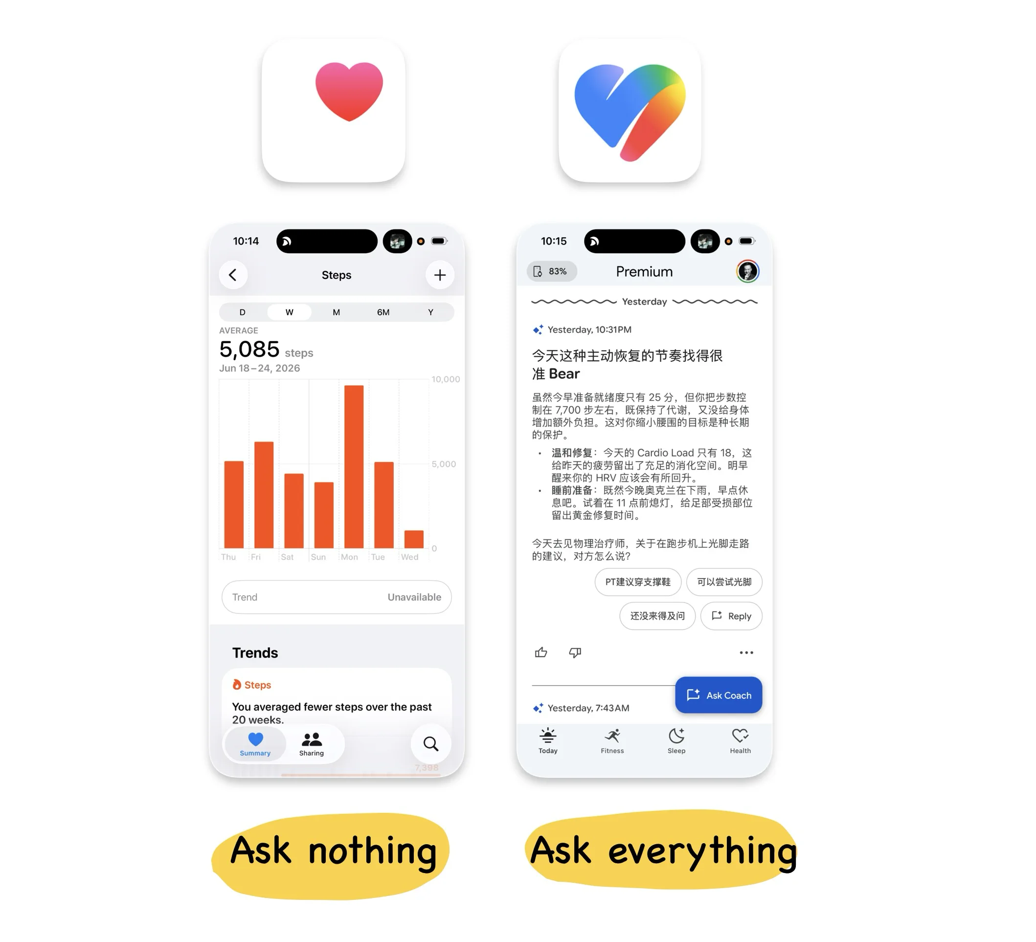 Fig 1. Two postures, two business models. Apple Health asks for nothing. Google Health asks on every surface: a prompt, three tap-to-reply options, a free-text reply, a thumbs pair, a dismiss.