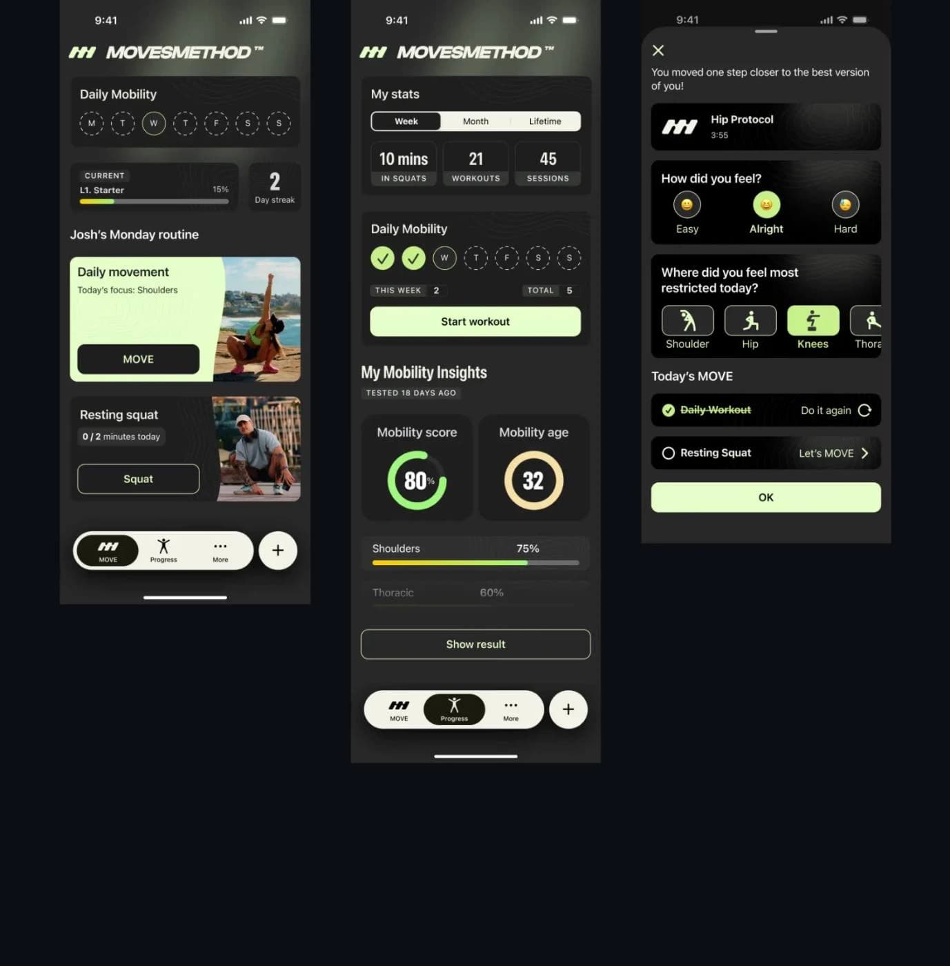 Onboarding, after