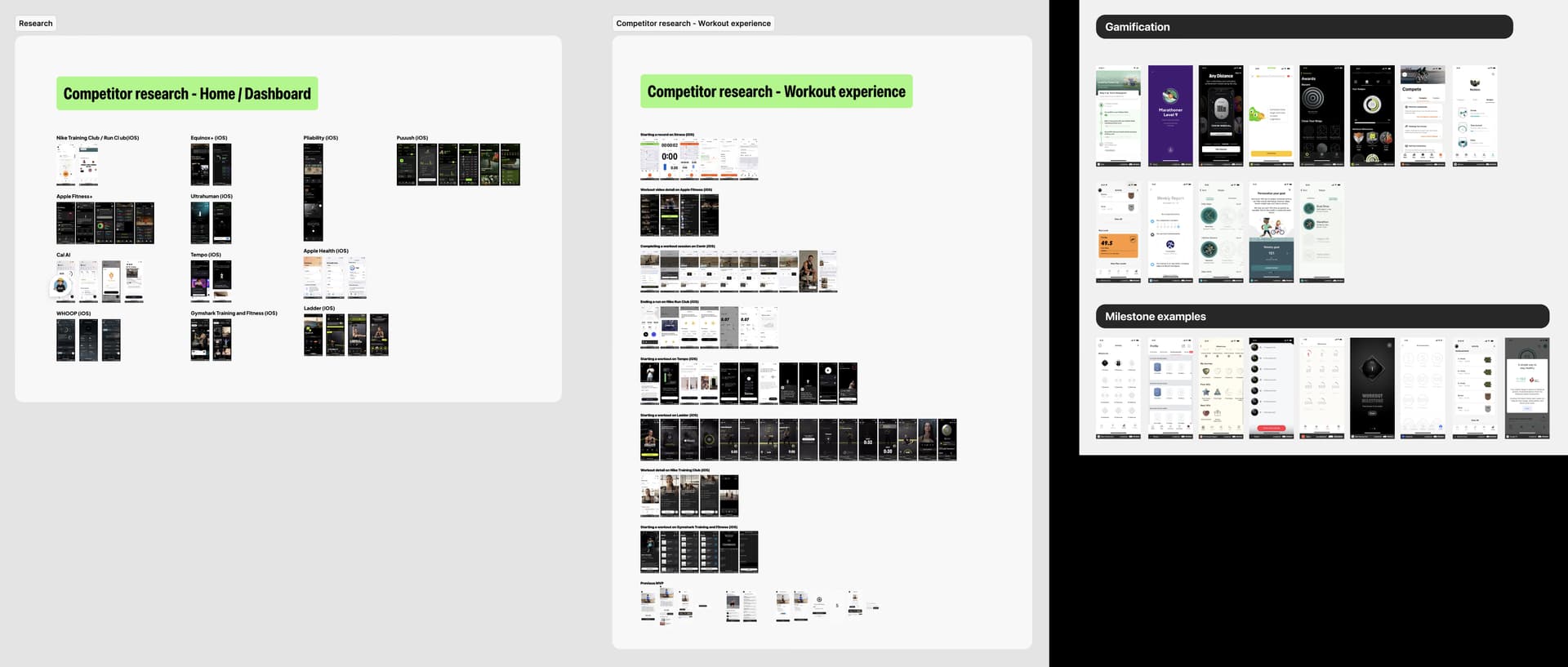 Competitive benchmark — NRC & Strava vs MovesMethod levels