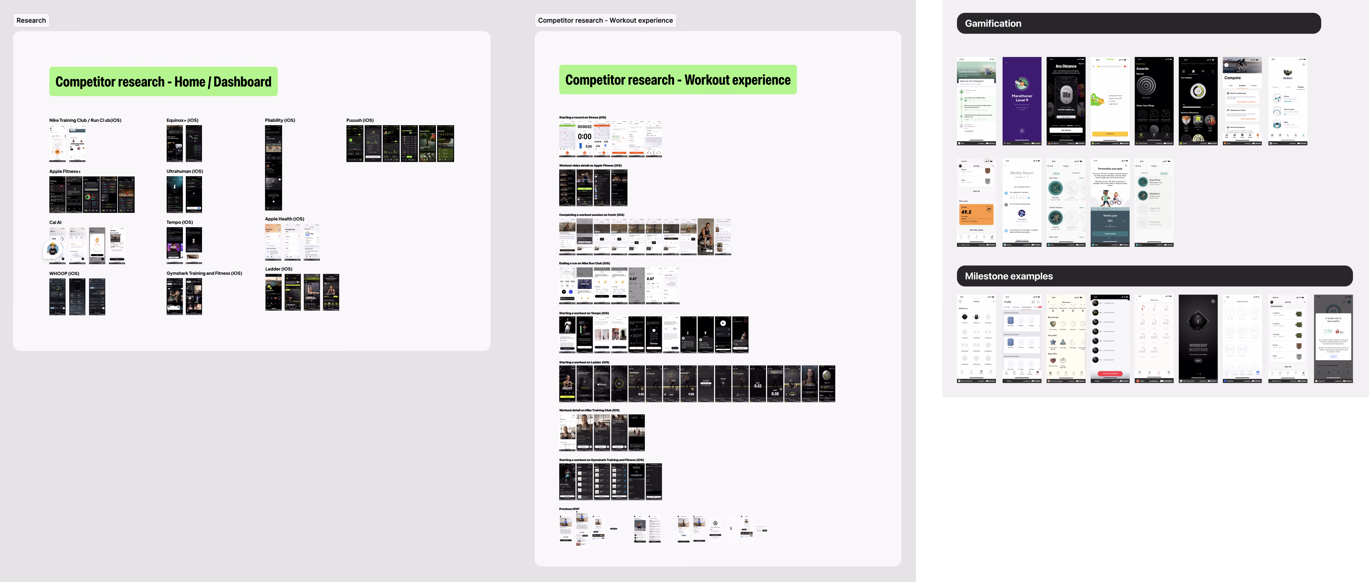 Competitive benchmark: Nike Running Club and Strava versus MovesMethod levels