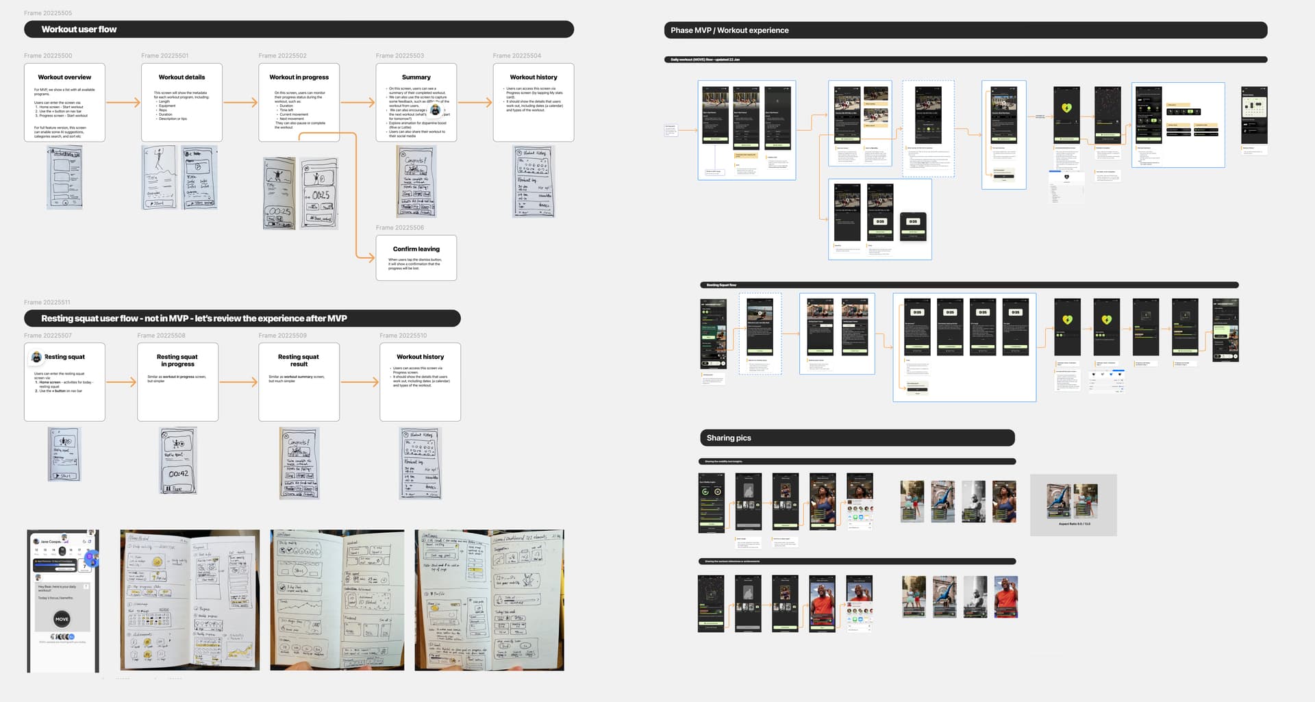 Core loop — Mobility Test, Workout, Level Up