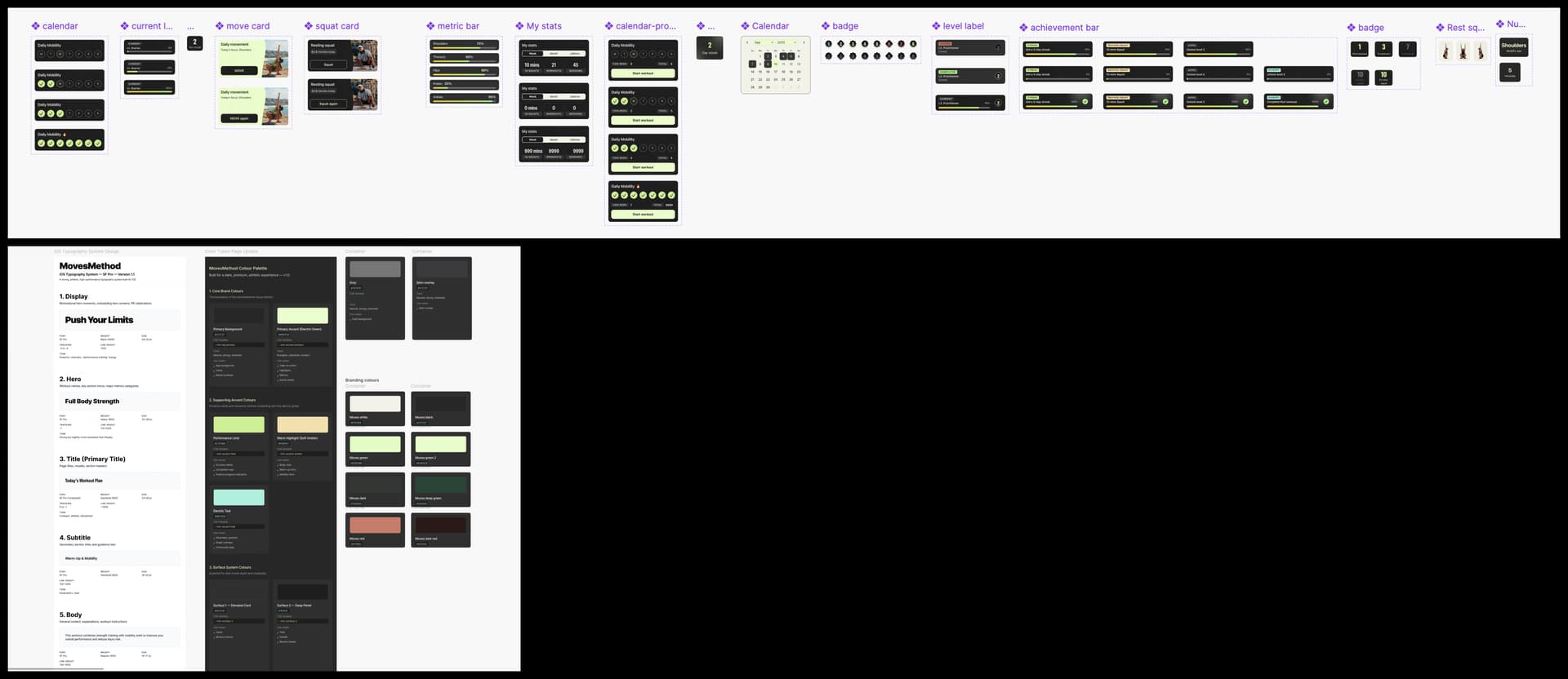 Design system — Components, colour tokens, typography scale