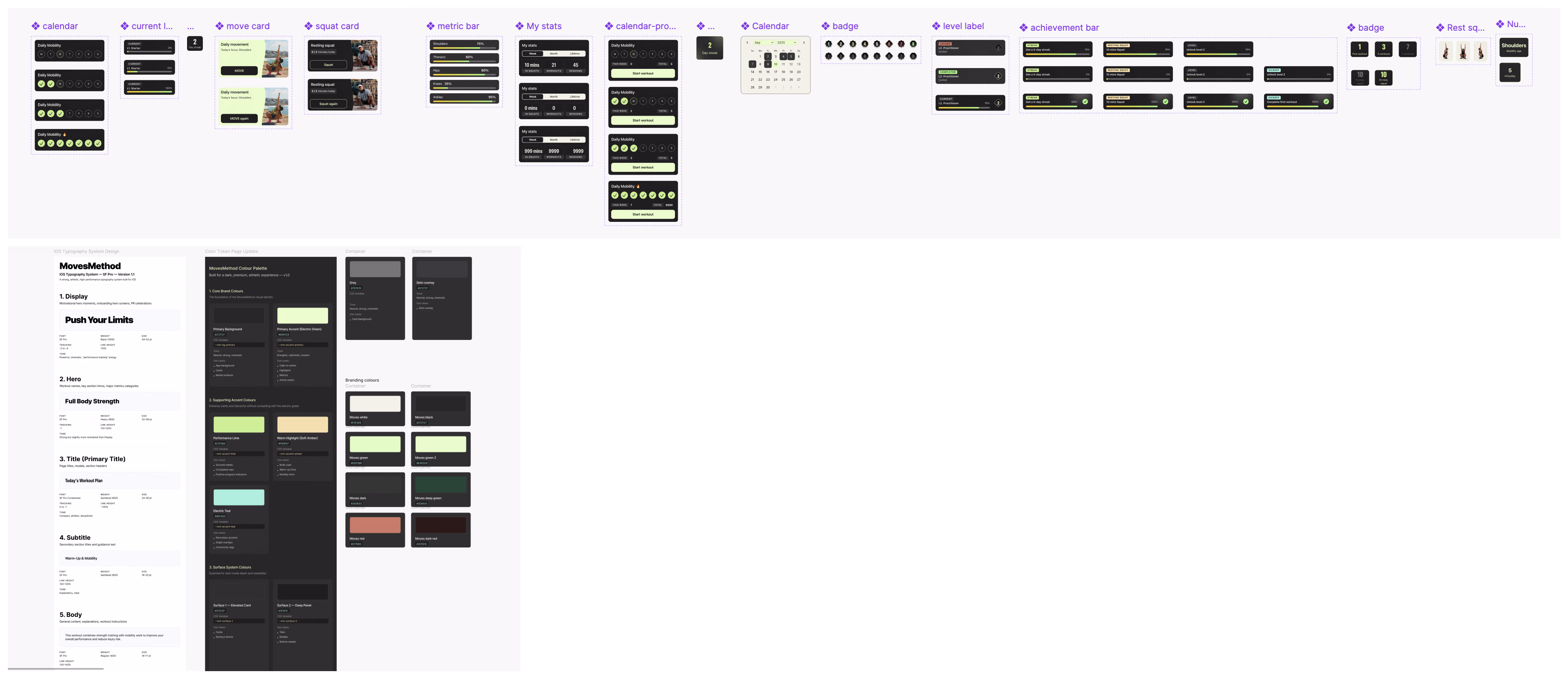 Design system: components, colour tokens, typography scale