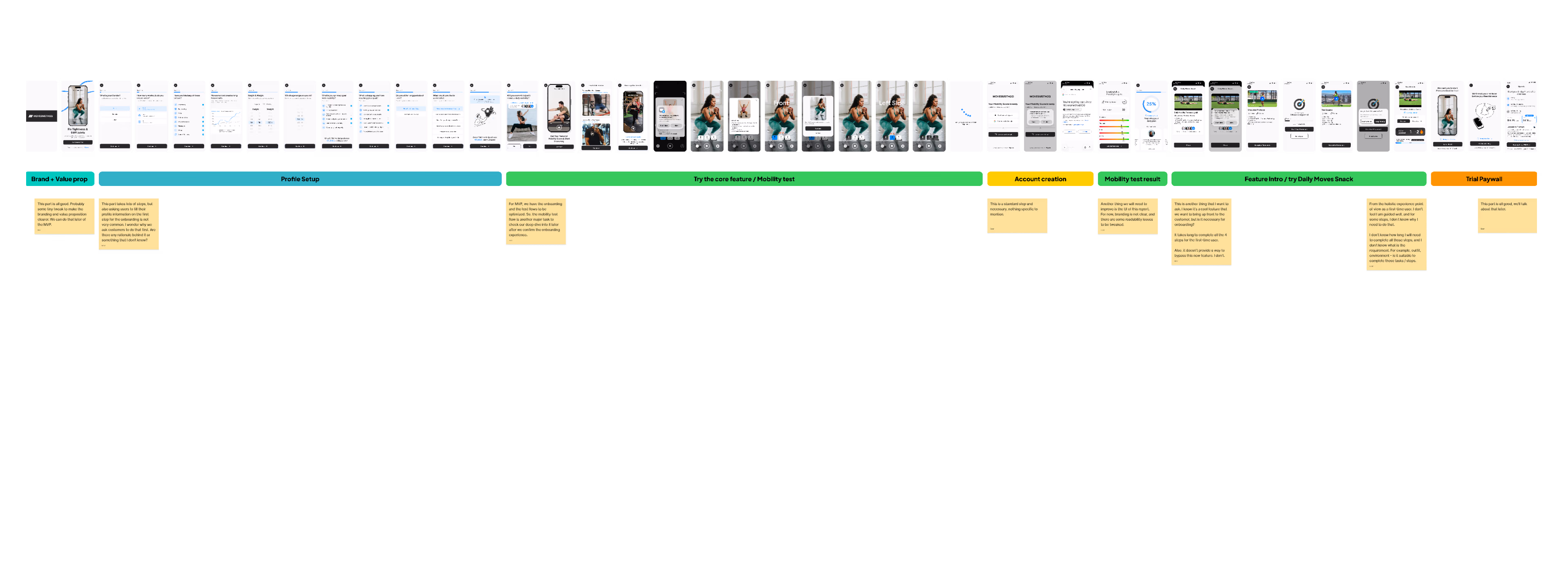Before: 19-step onboarding flow