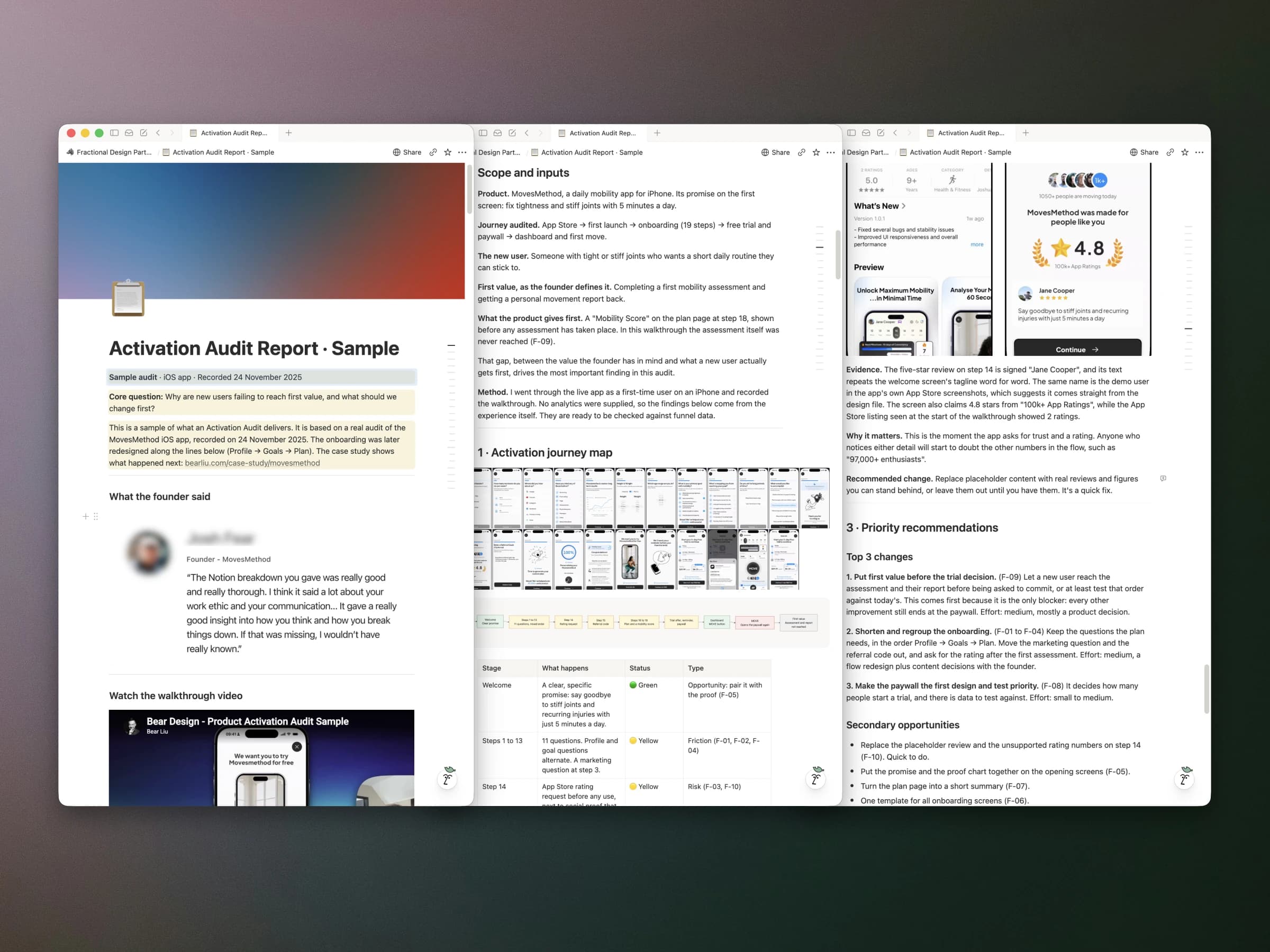 The Activation Audit sample report, open in Notion
