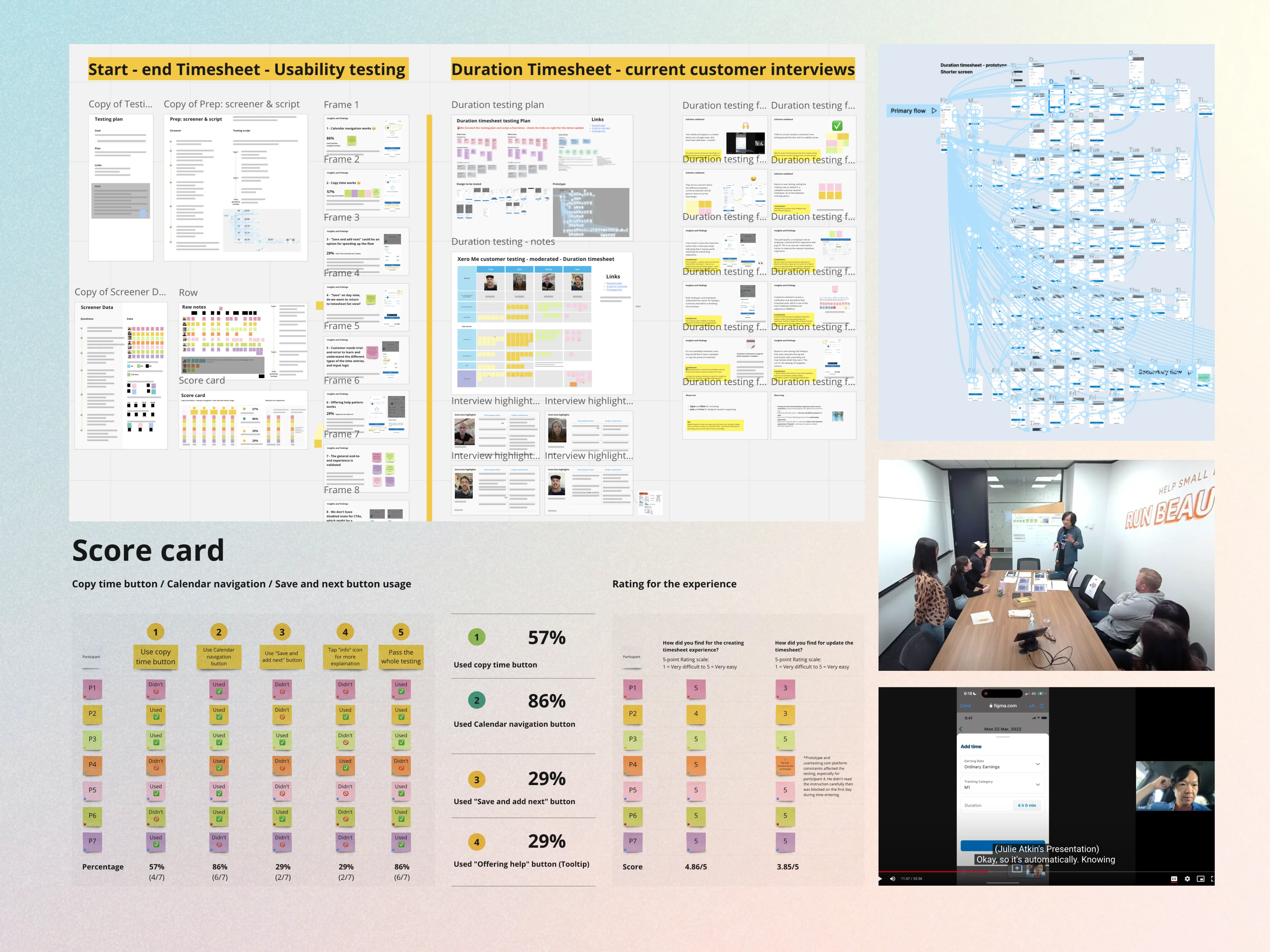 Xero Me timesheets usability testing and customer interviews
